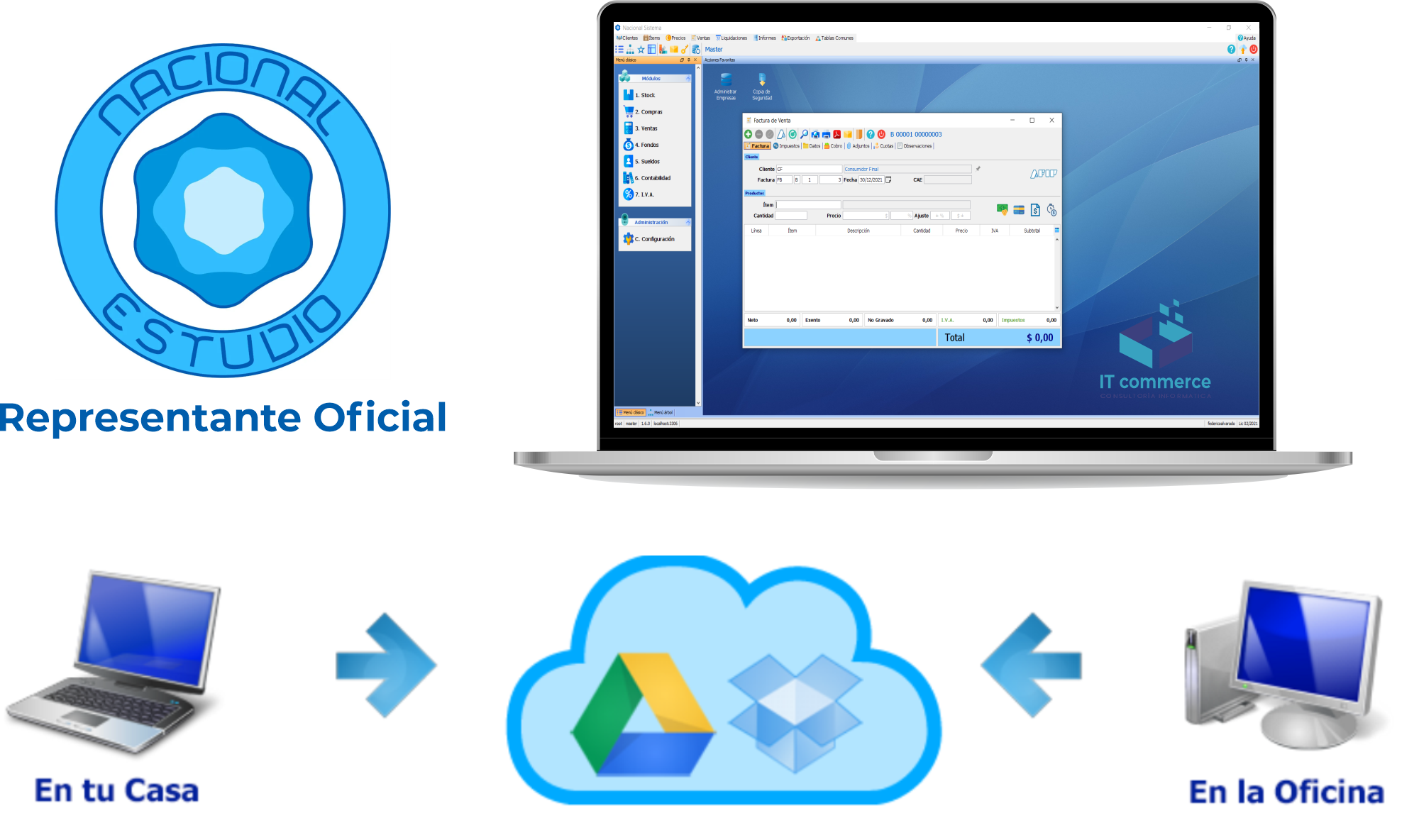 IT Commerce - Implementación en Nube